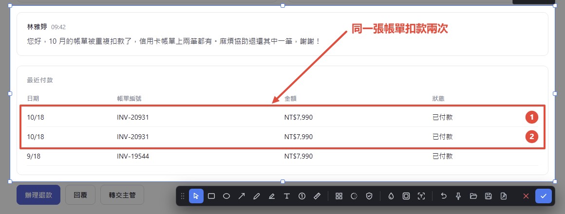 選取範圍裡用紅框圈出兩筆重複扣款並標上序號 1、2,箭頭旁寫著「同一張帳單扣款兩次」